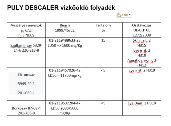 PULY DESCALER vízkőoldó folyadék (2x125 ml) - Image 2